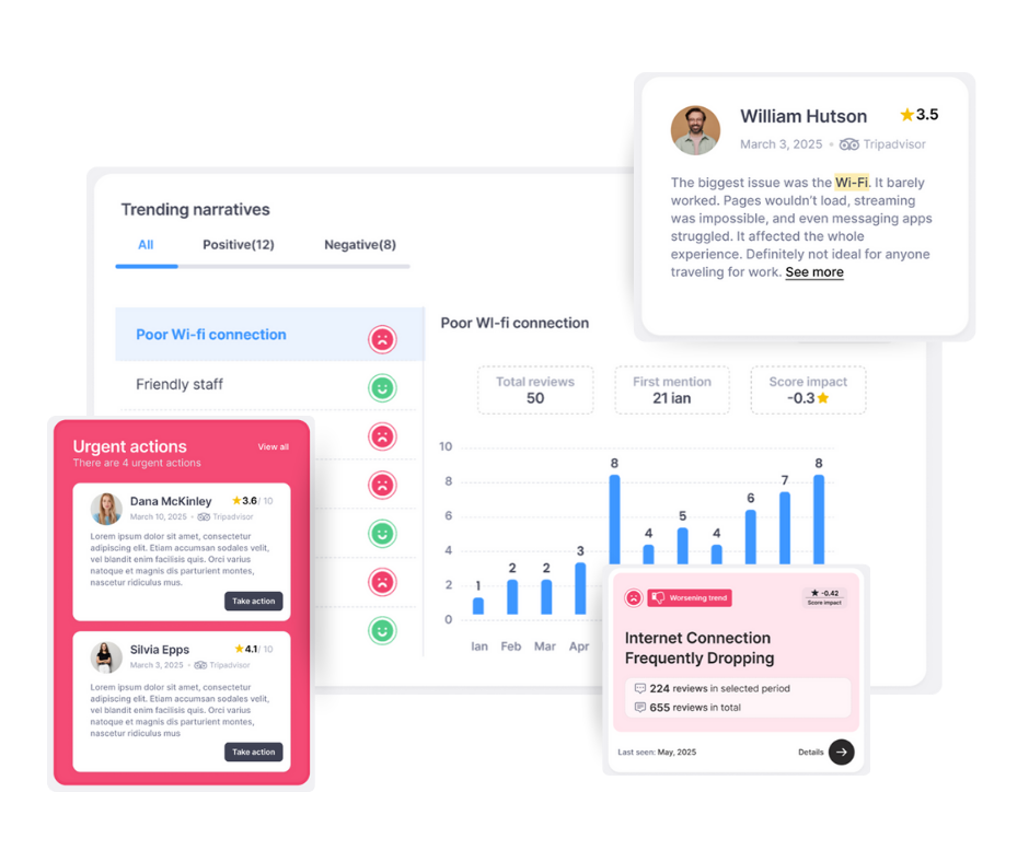 Client and appointment dashboard